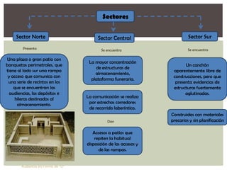 Sectores
Sector Norte
Presenta

Una plaza o gran patio con
banquetas perimetrales, que
tiene al lado sur una rampa
y acceso que comunica con
una serie de recintos en los
que se encuentran las
audiencias, los depósitos e
hileras destinados al
almacenamiento.

Sector Central
Se encuentra

La mayor concentración
de estructuras de
almacenamiento,
plataforma funeraria.

La comunicación se realiza
por estrechos corredores
de recorrido laberíntico.
Dan

Accesos a patios que
repiten la habitual
disposición de los accesos y
de las rampas.

Audiencia en Forma de “U”

Sector Sur
Se encuentra

Un canchón
aparentemente libre de
construcciones, pero que
presenta evidencias de
estructuras fuertemente
aglutinadas.

Construidas con materiales
precarios y sin planificación

 
