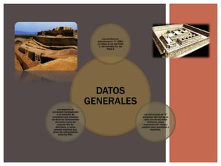 Los recintos con
estructuras en “U” (REU)
se hallan al sur del Patio
1, del Corredor 5 y del
Patio 2

DATOS
GENERALES
Los espacios de
circulación corresponden
a un conjunto de
corredores que conectan
los diversos componentes
del sector norte del
conjunto Nik An.
Asimismo, a varios
pasajes angostos que
sirven de comunicación
entre los REU.

Las estructuras en “U”
presentan dos nichos en
cada uno de sus lados
interiores, pisos
levemente ele- vados y
pueden estar asociadas a
depósitos.

 
