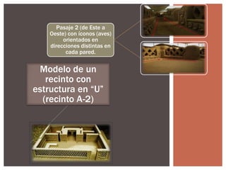 Pasaje 2 (de Este a
Oeste) con íconos (aves)
orientados en
direcciones distintas en
cada pared.

Modelo de un
recinto con
estructura en “U”
(recinto A-2)

 