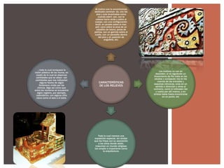 Al motivo ave lo encontramos
estilizado caminan- do, con las
alas y cola levantadas como
cuando aterri- zan, con la
cabeza hacia atrás y sobre el
cuerpo, con una configuración
textil, en picada sobre el mar,
pelí- cano sobre la proa de un
caballito de totora, pares de
patitos, con un garrote sobre el
cuello, con un pecesillo dentro
del pico y en posición de
engullirlo, etc.

.; todo lo cual enriquece la
visión plástica de los muros, en
medio de lo cual se observan
cantidades que se obser- van
cantidades que nos indicarían
alguna faceta de algún
fenómeno vivido por los
chimús. Algo así como que
entre los números se encuentra
algún registro, por ejemplo,
calendárico, con alguna cifra
clave como el seis o el siete.

CARACTERÍSTICAS
DE LOS RELIEVES

Todo lo cual merece una
exposición especial, sin olvidar
que los frisos con su asociación
a los sitios donde están,
trasuntan un mundo religioso
tan amplio e importante como
la arquitectura.

Los motivos no van en
desorden, si no siguiendo un
lineamiento de fila india en los
zócalos y yuxtapues- tos en los
marcos de las entradas y
esquinas cóncavas, unos en un
sentido o dirección y otros al
contrario, como si indicasen ida
y vuelta por allí mismo, o en
ambos lados hasta encontrarse
en un punto, etc

 