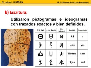 Utilizaron pictogramas e ideogramas
con trazados exactos y bien definidos.
IV- Unidad : HISTORIA I.E.P «Nuestra Señora de Guadalupe»