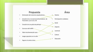 Culturaciudadana 140426173500-phpapp01