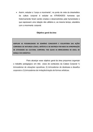  Assim, estudar o “corpo e movimento”, no ponto de vista da área/esfera
da cultura corporal é estudar as ATIVIDADES humanas que
historicamente foram sendo criadas e desenvolvidas pela humanidade e
que expressam uma relação não utilitária e, ao mesmo tempo, voluntária
com o movimento corporal.
Objetivo geral da área
AMPLIAR AS POSSIBILIDADES DE DOMÍNIO CONSCIENTE E VOLUNTÁRIA DAS AÇÕES
CORPORAIS DE NATUREZA LÚDICA, ARTÍSTICA E DE DESTREZA POR MEIO DA APROPRIAÇÃO
DE ATIVIDADES DA CULTURAL CORPORAL TAIS QUAIS AS BRINCADEIRAS DE JOGO, DE
DANÇA E DE GINÁSTICA
Para alcançar esse objetivo geral da área propomos organizar
o trabalho pedagógico em três eixos de conteúdos da Cultura Corporal 1)
brincadeiras de situações opositivas, 2) brincadeiras de destrezas e desafios
corporais e 3) brincadeiras de imitação/criação de formas artísticas.
 
