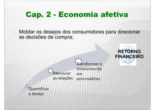 Cap. 2 - E
  C        Economia afetiva
                 i   f ti

Moldar os desejos dos consumidores para direcionar
as decisões de compra;

                                        RETORNO
                                       FINANCEIRO
 