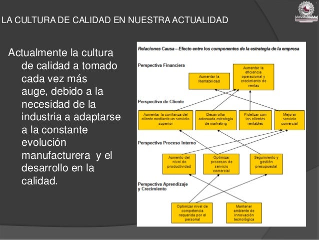 Cultura de calidad