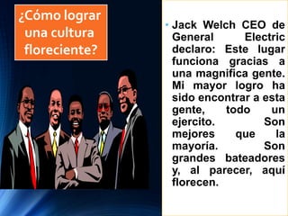 • Jack Welch CEO de
General Electric
declaro: Este lugar
funciona gracias a
una magnifica gente.
Mi mayor logro ha
sido encontrar a esta
gente, todo un
ejercito. Son
mejores que la
mayoría. Son
grandes bateadores
y, al parecer, aquí
florecen.
¿Cómo lograr
una cultura
floreciente?
 