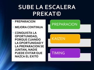 SUBE LA ESCALERA
PREKAT©
• PREPARACION
• MEJORA CONTINUA
• CONQUISTA LA
OPORTUNIDAD,
PORQUE CUANDO
LA OPORTUNIDADY
LA PREPARACION SE
JUNTAN, NADIE
PUEDE EVITAR QUE
NAZCA EL EXITO
PREPARACION
KAIZEN
TIMING
 