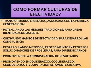 COMO FORMAR CULTURAS DE
EFECTIVIDAD?
• TRANSFORMANDO CREENCIAS ,ASOCIADAS CON LA POBREZA
GENERACIONAL
• POTENCIANDO LAS MEJORESTRADICIONES, PARA CREAR
IDENTIDAD CONSISTENTE
• CULTIVANDO HABITOS DE EFECTIVIDAD, PARA DESARROLLAR
CONGRUENCIA
• DESARROLLANDO METODOS, PROCEDIMEINTOSY PROCESOS
SOLUCIONADORES DE PROBLEMAS, PARA DIFERENCIARNOS
• PROMOVIENDO LA ADMINISTRACION DE RESULTADOS
• PROMOVIENDO ENDOLIDERAZGO, COOLIDERAZGO,
GEOLIDERAZGOY COOPERACION ALTAMENTE CREATIVA
 