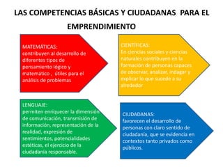 CÓMO SE CONSOLIDA LA CULTURA DEL EMPRENDIMIENTO