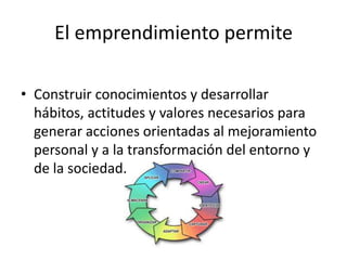 El emprendimiento permiteConstruir conocimientos y desarrollar hábitos, actitudes y valores necesarios para generar acciones orientadas al mejoramiento personal y a la transformación del entorno y de la sociedad. 