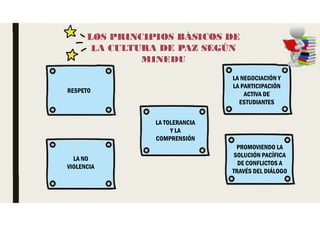 Promoviendo la Cultura de Paz en Entornos Educativos: Valores y ...