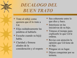 DECALOGO DEL    BUEN TRATO Trate al niñ@ como quisiera que él lo trate a Ud. Elija cuidadosamente las palabras al hablarle. Escuche cuando su hij@ habla. Claridad y firmesa aliados de la consideración y el respeto Sea coherente entre lo que dice y hace. Interésese en las iniciativas de su hijo. Tómese el tiempo para explicarle lo que Ud le ordena. Revise con atención la opinión que Ud tiene de su hijo. Póngase en su lugar. Déjese conquistar por su ternura.  
