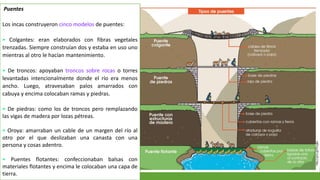 Oroya Inca Organización económica, social y cultural de los incas | PPTX