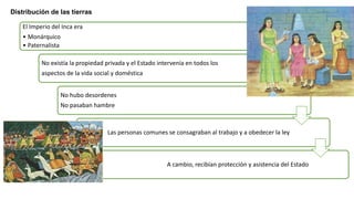 Organización económica, social y cultural de los incas | PPTX