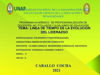 CABALLO COCHA
2021
UNIVERSIDAD NACIONAL DE LAAMAZONIA PERUANA
FACULTAD DE CIENCIA DE LA EDUCACIÓN Y
HUMANIDADES
PROGRAMA ACADÉMICO DE PROFESIONALIZACIÓN DE
DOCENTES NO TITULADOS Y AUXILIARES DE EDUCACIÓN
TEMA: LINEA DE TIEMPO DE LA EVOLUCION
DEL LIDERAZGO
 