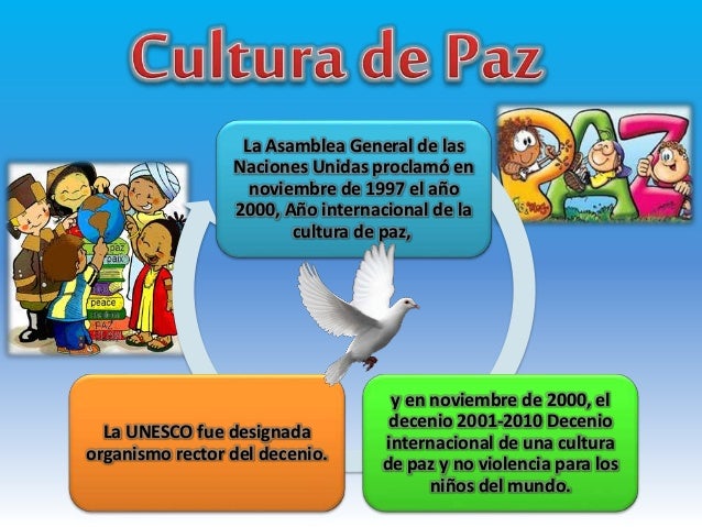 CULTURA DE PAZ