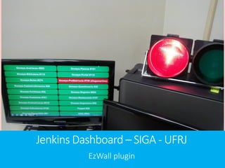 Jenkins Dashboard –SIGA -UFRJ 
EzWallplugin  