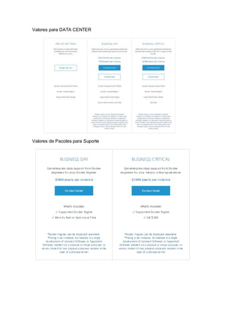 Valores para DATA CENTER
Valores de Pacotes para Suporte
 
