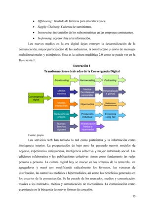 Offshoring: Traslado de fábricas para abaratar costes.
Supply-Chaining: Cadenas de suministros.
Insourcing: intromisión de los subcontratistas en las empresas contratantes.
In-forming: acceso libre a la información.
Los nuevos medios en la era digital dejan entrever la descentalización de la
comunicación, mayor participación de las audiencias, la construcción y envío de mensajes
multidireccionales y asimétricos. Esta es la cultura mediática 2.0 como se puede ver en la
Ilustración 1.
Ilustración 1
Transformaciones derivadas de la Convergencia Digital

Fuente: propia

Los servicios web han tomado la red como plataforma y la información como
inteligencia interior. La programación de bajo peso ha generado nuevos modelos de
negocio, experiencias enriquecidas, inteligencia colectiva y mayor entramado social. Las
ediciones colaborativa y las publicaciones colectivas tienen como fundamento las redes
persona a persona. La cultura digital hoy se mueve en los terrenos de la remezcla, los
agregadores y mash ups modificando radicalmente los formatos, las ventanas de
distribución, las narrativas mediales e hipermediales, así como los beneficios generados en
los usuarios de la comunicación. Se ha pasado de los mercados, medios y comunicación
masiva a los mercados, medios y comunicación de micronichos. La comunicación como
experiencia es la búsqueda de nuevas formas de conexión.
13

 