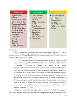 Información

Formación

Evangelización

• Agencias de
noticias
• Santorales en línea
• Bibliotecas en línea
• Estaciones de radio
y televisión
• Servicios móviles
• Eventos católicos
• Sindicación de
contenido
• Directorios
• Misales
• Tiendas
• Viajes y
peregrinaciones

• Cursos en línea
• Comunidades
virtuales
• Biblia y Catecismo
en línea
• Consultorios
• Foros de discusión
• Mensajes y
documentos
eclesiales
• Juegos católicos
• Diccionario

• Redes de oración
• Apologética
• Ecumenismo y
diálogo
interreligioso
• Talleres de oración
• Misas

Fuente: Propia

Estas acciones no son suficientes, pues como lo dice el Papa Benedicto XVI en su
mensaje para la 45ª Jornada Mundial de las Comunicaciones Sociales: Verdad, anuncio y
autenticidad de vida en la era digital:
“Las nuevas tecnologías de comunicación deben ponerse al servicio del bien
integral de la persona y de la humanidad entera. Si se usan con sabiduría, pueden contribuir
a

satisfacer

el

deseo

de

sentido,

de

verdad

y

de

unidad

que sigue siendo la aspiración más profunda del ser humano (…) Comunicar el Evangelio a
través de los nuevos medios significa no sólo poner contenidos abiertamente religiosos en
las plataformas de los diversos medios, sino también dar testimonio coherente en el propio
perfil digital y en el modo de comunicar preferencias, opciones y juicios que sean
profundamente concordes con el Evangelio, incluso cuando no se hable explícitamente de
él. Asimismo, tampoco se puede anunciar un mensaje en el mundo digital sin el testimonio
coherente de quien lo anuncia. En los nuevos contextos y con las nuevas formas de
expresión, el cristiano está llamado de nuevo a responder a quien le pida razón de su
esperanza”(Benedicto XVI, 2011)

Múltiples son los desafíos que se presentan en materia de Evangelización, algunos
con los que se podría inciar para la construcción de un proyecto integrado de e-Iglesia son:
21

 