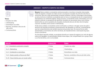 143
UNIDADE 3 - RESPEITO E EMPATIA NAS REDES
Temas:
• Empatia nas redes
• Ciberbullying
• Estereótipos nas redes
• Racismo, xenofobia e discurso de
ódio online
• Contranarrativas
Resumo: Nesta unidade, os estudantes serão provocados a reconhecer situações relacionadas
à falta de respeito e empatia nas redes sociais e os prejuízos causados do ponto de vista físico e
emocional. Para isso, serão apresentadas situações-problema, notícias e reportagens relacionadas
ao tema, de forma a mobilizar os estudantes para os riscos e consequências de um comportamento
desrespeitoso nos ambientes digitais. Nesse processo, os estudantes serão confrontados com suas
próprias vivências, na perspectiva de identificar situações em que possam atuar como vítimas,
testemunhas ou como causadores de situações envolvendo discurso de ódio, discriminações
(racismo, xenofobia, entre outras) e ciberbullying.
Ainda nesta unidade, os estudantes serão incentivados a conhecer e divulgar canais de ajuda e
denúncia de situações envolvendo comportamentos não desejados na internet, compreendendo
que tais comportamentos são também passíveis de punições reais. Da mesma forma, serão
apresentados a movimentos de contra-narrativas, de empoderamento e valorização de grupos
sociais minoritários.
Ao final desta segunda unidade, os estudantes deverão ser capazes de registrar, por meio de alguma
prática de linguagem, os aprendizados obtidos nessa etapa, a ser compartilhado com o grupo classe
e, ao final da eletiva, com a comunidade.
AULAS DURAÇÃO TEMA
1 e 2 - Entendendo e praticando a empatia 2 Aulas Empatia nas redes
3 e 4 - Ciberbullying 2 Aulas Ciberbullying
5 e 6 - Combatendo os estereótipos 2 Aulas Estereótipos nas redes
7 e 8 - Simples opinião ou Discurso de Ódio? 2 Aulas Racismo, xenofobia e discurso de ódio online
9 e 10 - Novas histórias para um mundo melhor 2 Aulas Contranarrativas
UNIDADE 3: RESPEITO E EMPATIA NAS REDES
 