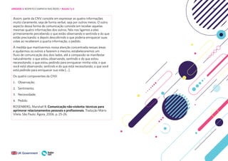 154
Assim, parte da CNV consiste em expressar as quatro informações
muito claramente, seja de forma verbal, seja por outros meios. O outro
aspecto dessa forma de comunicação consiste em receber aquelas
mesmas quatro informações dos outros. Nós nos ligamos a eles
primeiramente percebendo o que estão observando e sentindo e do que
estão precisando; e depois descobrindo o que poderia enriquecer suas
vidas ao receberem a quarta informação, o pedido.
À medida que mantivermos nossa atenção concentrada nessas áreas
e ajudarmos os outros a fazerem o mesmo, estabeleceremos um
fluxo de comunicação dos dois lados, até a compaixão se manifestar
naturalmente: o que estou observando, sentindo e do que estou
necessitando; o que estou pedindo para enriquecer minha vida; o que
você está observando, sentindo e do que está necessitando; o que você
está pedindo para enriquecer sua vida [...].
Os quatro componentes da CNV:
1. Observação;
2. Sentimento;
3. Necessidade;
4. Pedido.
ROSENBERG, Marshall B. Comunicação não-violenta: técnicas para
aprimorar relacionamentos pessoais e profissionais. Tradução Mário
Vilela. São Paulo: Ágora, 2006. p. 25-26.
UNIDADE 3: RESPEITO E EMPATIA NAS REDES • AULAS 1 e 2
 