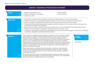17
UNIDADE 2: SEGURANÇA E PRIVACIDADE NA INTERNET
• Segurança, privacidade e as leis
• Senhas e verificação em duas etapas
• Dispositivos móveis
• Rastros Digitais
• Reputação online
TEMAS:
OBJETIVOS:
• Compreender a importância da privacidade e da proteção de dados pessoais no mundo contemporâneo;
• Identificar principais riscos da exposição de dados pessoais na internet e formas de proteger-se de golpes online;
• Conhecer aplicações e configurações de segurança da informação para tornar seu acesso mais seguro;
• Analisar situações-problema relacionadas à exposição nas redes e reputação online, propondo soluções na perspectiva de
uma relação mais segura nesses ambientes;
• Refletir sobre privacidade e reputação de terceiros nas redes sociais, a partir da exposição de suas informações por nós;
• Identificar formas de proteger a privacidade e reputação de terceiros nas redes sociais;
• Consolidar os aprendizados em situações de aprendizagem que envolvam práticas de linguagem, selecionando as mídias que
considerarem adequadas ao produto que desejam produzir.
RESUMO:
Nesta unidade, os estudantes serão provocados a reconhecer os riscos inerentes à internet
relacionados à privacidade e proteção de dados pessoais e, a partir desse conhecimento,
buscar formas de proteger a si e aos outros. Para isso, serão apresentadas situações-
problema, notícias e reportagens relacionadas ao tema, de forma a mobilizar os estudantes
para os riscos e consequências de uma navegação não segura. Para que os estudantes
possam avançar no sentido de analisar seu comportamento como usuários e possivelmente
criadores de conteúdo, eles farão uma análise do seu perfil em redes sociais, plataforma de
jogos etc. visando identificar e eliminar atuais situações de risco, além de configurar tais
recursos de maneira mais segura.
Ainda nesta unidade, os estudantes serão incentivados a reconhecer a importância de
refletir e planejar cuidadosamente a forma que desejam se expor nas redes, no sentido
de preservar sua reputação presente e futura e, da mesma forma, proteger a reputação e
privacidade de terceiros.
Ao final deste segunda unidade, os estudantes deverão ser capazes de registrar, por meio
de alguma prática de linguagem, os aprendizados obtidos nessa etapa, a ser compartilhado
com o grupo classe e, ao final da eletiva, com a comunidade.
CARGA
HORÁRIA:
10 horas/aula
EMENTA: SUGESTÃO DE PERCURSO • UNIDADE 2
 
