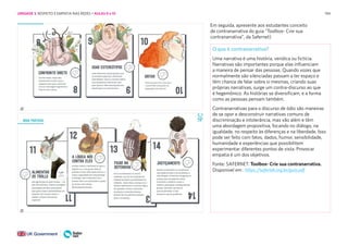 194
Em seguida, apresente aos estudantes conceito
de contranarrativa do guia “Toolbox- Crie sua
contranarrativa”, da Safernet)
O que é contranarrativa?
Uma narrativa é uma história, verídica ou fictícia.
Narrativas são importantes porque elas influenciam
a maneira de pensar das pessoas. Quando vozes que
normalmente são silenciadas passam a ter espaço e
têm chance de falar sobre si mesmas, criando suas
próprias narrativas, surge um contra-discurso ao que
é hegemônico. As histórias se diversificam, e a forma
como as pessoas pensam também.
Contranarrativas para o discurso de ódio são maneiras
de se opor e desconstruir narrativas comuns de
discriminação e intolerância, mas vão além e têm
uma abordagem propositiva, focando no diálogo, na
igualdade, no respeito às diferenças e na liberdade. Isso
pode ser feito com fatos, dados, humor, sensibilidade,
humanidade e experiências que possibilitem
experimentar diferentes pontos de vista. Provocar
empatia é um dos objetivos.
Fonte: SAFERNET. Toolbox- Crie sua contranarrativa.
Disponível em : https://saferlab.org.br/guia.pdf
UNIDADE 3: RESPEITO E EMPATIA NAS REDES • AULAS 9 e 10
 