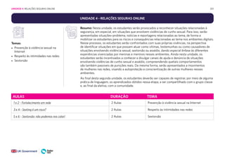 201
UNIDADE 4 - RELAÇÕES SEGURAS ONLINE
Temas:
• Prevenção à violência sexual na
Internet
• Respeito às intimidades nas redes
• Sextorsão
Resumo: Nesta unidade, os estudantes serão provocados a reconhecer situações relacionadas à
segurança, em especial, em situações que envolvem violências de cunho sexual. Para isso, serão
apresentadas situações-problema, notícias e reportagens relacionadas ao tema, de forma a
mobilizar os estudantes para os riscos e consequências relacionadas ao tema nos ambientes digitais.
Nesse processo, os estudantes serão confrontados com suas próprias vivências, na perspectiva
de identificar situações em que possam atuar como vítimas, testemunhas ou como causadores de
situações envolvendo violência sexual, sextorsão ou assédio, dando especial ênfase às diferentes
experiências vivenciadas por meninas e meninos nesses ambientes. Ainda nesta unidade, os
estudantes serão incentivados a conhecer e divulgar canais de ajuda e denúncia de situações
envolvendo violências de cunho sexual e assédio, compreendendo quetais comportamentos
são também passíveis de punições reais. Da mesma forma, serão apresentados a movimentos
de mulheres nas redes, visando a autoproteção e conscientização de outras mulheres nesses
ambientes.
Ao final desta segunda unidade, os estudantes deverão ser capazes de registrar, por meio de alguma
prática de linguagem, os aprendizados obtidos nessa etapa, a ser compartilhado com o grupo classe
e, ao final da eletiva, com a comunidade.
AULAS DURAÇÃO TEMA
1 e 2 - Fortalecimento em rede 2 Aulas Prevenção à violência sexual na Internet
3 e 4 - Sexting é um risco? 2 Aulas Respeito às intimidades nas redes
5 e 6 - Sextorsão: não podemos nos calar! 2 Aulas Sextorsão
UNIDADE 4: RELAÇÕES SEGURAS ONLINE
 