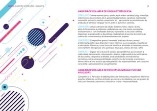 28
HABILIDADES DA ÁREA DE LÍNGUA PORTUGUESA
(EM13LP17) Elaborar roteiros para a produção de vídeos variados (vlog, videoclipe,
videominuto, documentário etc.), apresentações teatrais, narrativas multimídia e
transmídia, podcasts, playlists comentadas etc., para ampliar as possibilidades de
produção de sentidos e engajar-se em práticas autorais e coletivas.
(EM13LP18) Utilizar softwares de edição de textos, fotos, vídeos e áudio,
além de ferramentas e ambientes colaborativos para criar textos e produções
multissemióticas com finalidades diversas, explorando os recursos e efeitos
disponíveis e apropriando-se de práticas colaborativas de escrita, de construção
coletiva do conhecimento e de desenvolvimento de projetos
(EM13LP20) Compartilhar gostos, interesses, práticas culturais, temas/
problemas/questões que despertam maior interesse ou preocupação, respeitando
e valorizando diferenças, como forma de identificar afinidades e interesses comuns,
como também de organizar e/ou participar de grupos, clubes, oficinas e afins
(EM13LP27) Engajar-se na busca de solução para problemas que envolvam a
coletividade, denunciando o desrespeito a direitos, organizando e/ou participando
de discussões, campanhas e debates, produzindo textos reivindicatórios,
normativos, entre outras possibilidades, como forma de fomentar os princípios
democráticos e uma atuação pautada pela ética da responsabilidade, pelo consumo
consciente e pela consciência socioambiental.
HABILIDADES DA ÁREA DE CIÊNCIAS HUMANAS E SOCIAIS
APLICADAS
Competência 6: Participar do debate público de forma crítica, respeitando diferentes
posições e fazendo escolhas alinhadas ao exercício da cidadania e ao seu projeto de
vida, com liberdade, autonomia, consciência crítica e responsabilidade.
EMENTA: SUGESTÃO DE PERCURSO • UNIDADE 5
 