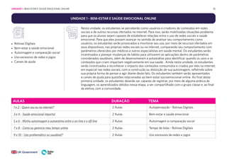 35
UNIDADE 1 - BEM-ESTAR E SAÚDE EMOCIONAL ONLINE
• Rotinas Digitais
• Bem-estar e saúde emocional
• Autoimagem e comparação social
• Uso excessivo de redes e jogos
• Canais de ajuda
Nesta unidade, os estudantes se perceberão como usuários e criadores de conteúdos em redes
sociais e de outros recursos ofertados na internet. Para isso, serão mobilizadas situações-problema
para que os alunos sejam capazes de estabelecer relações entre o uso de redes sociais e saúde
emocional. Para que eles possam avançar no sentido de analisar seu comportamento como
usuários, os estudantes serão provocados a monitorar seu uso, por meio de recursos ofertados em
seus dispositivos, nas próprias redes sociais ou na internet, comparando seu comportamento com
parâmetros oferecidos por médicos e outros especialistas em saúde mental. Os estudantes serão
incentivados a planejar mudanças de hábito para utilizarem as aplicações dentro de parâmetros
considerados saudáveis, além de desenvolverem a autoanálise para identificar quando os usos e os
conteúdos que criam impactam negativamente em sua saúde . Ainda nesta unidade, os estudantes
serão incentivados a reconhecer o impacto dos conteúdos consumidos e criados por eles na internet,
em especial nas redes sociais, com a construção ou distorção de sua autoimagem, refletindo sobre
sua própria forma de pensar e agir diante deste fato. Os estudantes também serão apresentados
a canais de ajuda para questões relacionadas ao bem-estar socioemocional online. Ao final desta
primeira unidade, os estudantes deverão ser capazes de registrar, por meio de alguma prática de
linguagem, os aprendizados obtidos nessa etapa, a ser compartilhado com o grupo classe e, ao final
da eletiva, com a comunidade.
AULAS DURAÇÃO TEMA
1 e 2 - Quem sou eu na internet? 2 Aulas Autopercepção - Rotinas Digitais
3 e 4 - Saúde emocional importa! 2 Aulas Bem-estar e saúde emocional
5 e 6 - Minha autoimagem e autoestima entre o on-line e o off-line 2 Aulas Autoimagem e comparação social
7 e 8 - Como eu gerencio meu tempo online 2 Aulas Tempo de telas - Rotinas Digitais
9 e 10 - Uso problemático ou saudável? 2 Aulas Uso excessivo de redes e jogos
UNIDADE 1: BEM-ESTAR E SAÚDE EMOCIONAL ONLINE
 