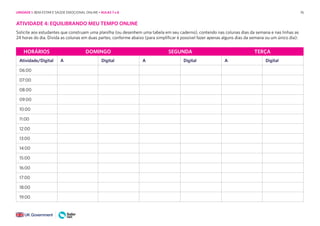 76
ATIVIDADE 4: EQUILIBRANDO MEU TEMPO ONLINE
Solicite aos estudantes que construam uma planilha (ou desenhem uma tabela em seu caderno), contendo nas colunas dias da semana e nas linhas as
24 horas do dia. Divida as colunas em duas partes, conforme abaixo (para simplificar é possível fazer apenas alguns dias da semana ou um único dia):
HORÁRIOS DOMINGO SEGUNDA TERÇA
Atividade/Digital A Digital A Digital A Digital
06:00
07:00
08:00
09:00
10:00
11:00
12:00
13:00
14:00
15:00
16:00
17:00
18:00
19:00
UNIDADE 1: BEM-ESTAR E SAÚDE EMOCIONAL ONLINE • AULAS 7 e 8
 