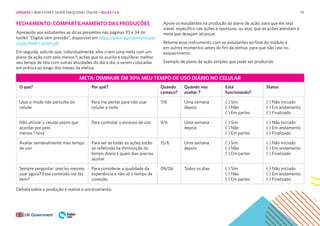 79
Debata sobre a produção e realize o encerramento.
FECHAMENTO: COMPARTILHAMENTO DAS PRODUÇÕES
Apresente aos estudantes as dicas presentes nas páginas 33 e 34 do
toolkit “Digital sem pressão”, disponível em https://www.digitalsempressao.
org.br/toolkit-jovem.pdf
Em seguida, solicite que, individualmente, eles criem uma meta com um
plano de ação com pelo menos 5 ações que os auxilie a equilibrar melhor
seu tempo de tela com outras atividades do dia a dia, a serem colocadas
em prática ao longo dos meses da eletiva.
Apoie os estudantes na produção do plano de ação, para que ele seja
viável, específico nas ações e oportuno, ou seja, que as ações atendam à
meta que desejam alcançar.
Retome esse instrumento com os estudantes ao final do módulo e
em outros momentos antes do fim da eletiva, para que não caia no
esquecimento.
Exemplo de plano de ação simples que pode ser produzido
META: DIMINUIR EM 30% MEU TEMPO DE USO DIÁRIO NO CELULAR
O que? Por quê? Quando
começo?
Quando vou
avaliar ?
Está
funcionando?
Status
Usar o modo não perturbe do
celular
Para me alertar para não usar
celular a noite
7/6 Uma semana
depois
( ) Sim
( ) Não
( ) Em partes
( ) Não iniciado
( ) Em andamento
( ) Finalizado
Não utilizar o celular assim que
acordar por pelo
menos 1 hora
Para controlar o excesso de uso 9/6 Uma semana
depois
( ) Sim
( ) Não
( ) Em partes
( ) Não iniciado
( ) Em andamento
( ) Finalizado
Avaliar semanalmente meu tempo
de uso
Para ver se todas as ações estão
se refletindo na diminuição do
tempo diário e quais dias preciso
ajustar
15/6 Uma semana
depois
( ) Sim
( ) Não
( ) Em partes
( ) Não iniciado
( ) Em andamento
( ) Finalizado
Sempre perguntar: preciso mesmo
usar agora? Esse conteúdo me faz
bem?
Para considerar a qualidade da
experiência e não só o tempo de
conexão.
09/06 Todos os dias ( ) Sim
( ) Não
( ) Em partes
( ) Não iniciado
( ) Em andamento
( ) Finalizado
UNIDADE 1: BEM-ESTAR E SAÚDE EMOCIONAL ONLINE • AULAS 7 e 8
 