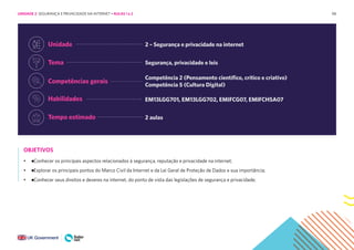 98
Unidade 2 – Segurança e privacidade na internet
Tema Segurança, privacidade e leis
Competências gerais
Competência 2 (Pensamento científico, crítico e criativo)
Competência 5 (Cultura Digital)
Habilidades EM13LGG701, EM13LGG702, EMIFCG07, EMIFCHSA07
Tempo estimado 2 aulas
OBJETIVOS
• ●Conhecer os principais aspectos relacionados à segurança, reputação e privacidade na internet;
• ●Explorar os principais pontos do Marco Civil da Internet e da Lei Geral de Proteção de Dados e sua importância;
• ●Conhecer seus direitos e deveres na internet, do ponto de vista das legislações de segurança e privacidade;
UNIDADE 2: SEGURANÇA E PRIVACIDADE NA INTERNET • AULAS 1 e 2
 