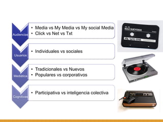 •  Media vs My Media vs My social Media
Audiencias   •  Click vs Net vs Txt


             •  Individuales vs sociales
Usu...