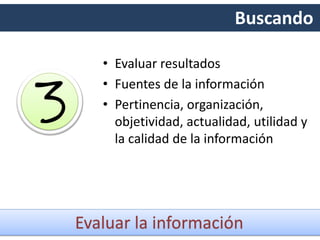 Buscando
• Evaluar resultados
• Fuentes de la información
• Pertinencia, organización,
objetividad, actualidad, utilidad y
la calidad de la información
3
Evaluar la información
 