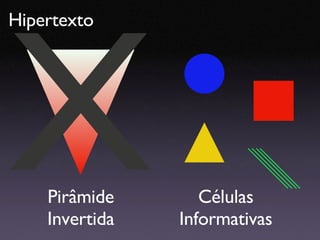 Hipertexto Pirâmide Invertida Células Informativas X 