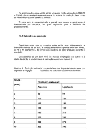 Na propriedade o coco-verde atinge um preço médio variando de R$0,20
a R$0,40, dependendo da época do ano e do volume de produção, bem como
do mercado ao qual se destina o produto.
O coco seco é comercializado a granel, sem casca, e geralmente é
intermediado por terceiros, os quais repassam para a indústria de
processamento.
13.1 Estimativa de produção
Considerando-se que o coqueiro anão emite uma inflorescência a
intervalos médios de 21 dias, e consequentemente a planta emite em média,
de 15 a 17 cachos/mês, de forma que possibilita se obter produção durante o
ano todo.
Considerando-se um bom nível de manejo empregado no cultivo e a
idade da planta, a produtividade é estimada conforme o quadro 5.
Quadro 5: Produção estimada por planta/ano com irrigação convencional por
aspersão e irrigação localizada na cultura do coqueiro-anão-verde.
IDADE
(anos)
FRUTOS/PLANTA/ANO*
Aspersão Localizada
3 80 90
4 100 120
5 130 150
6 150 180
7 180 210
8 200 240
9 230 270
10 260 300
 