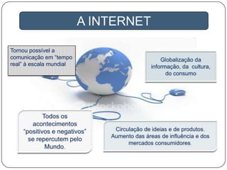 Tornou possível a
comunicação em “tempo
real” à escala mundial
A INTERNET
 