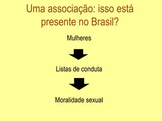 Uma associação: isso está
presente no Brasil?
Mulheres
Listas de conduta
Moralidade sexual
 
