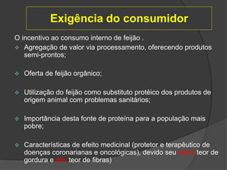 Exigência do consumidor
O incentivo ao consumo interno de feijão .
 Agregação de valor via processamento, oferecendo produtos
semi-prontos;
 Oferta de feijão orgânico;
 Utilização do feijão como substituto protéico dos produtos de
origem animal com problemas sanitários;
 Importância desta fonte de proteína para a população mais
pobre;
 Características de efeito medicinal (protetor e terapêutico de
doenças coronarianas e oncológicas), devido seu baixo teor de
gordura e alto teor de fibras)
 