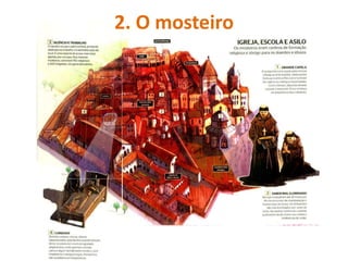 Cultura do mosteiro | PPTX