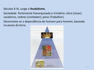 Séculos X-XI, surge o feudalismo.
Sociedade fortemente hierarquizada e trinitária: clero (rezar);
cavaleiros, nobres (combater); povo (Trabalhar).
Desenvolve-se a dependência de homem para homem, baseada
na posse da terra.

HCA - Curso Profissional de Turismo

11

 