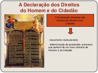 A Declaração dos Direitos 
do Homem e do Cidadão 
A Declaração Universal dos 
Direitos do Homem e do 
Cidadão 
- documento revolucionário 
- determinação de postulados universais 
que partiam de um novo conceito de 
Homem e de Cidadão 
 