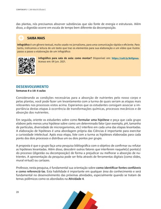 20
COMPONENTE 1 [ DO SOLO À CÉLULA ]
das plantas, nós precisamos absorver substâncias que são fonte de energia e estruturais. Além
disso, a digestão ocorre em escala de tempo bem diferente da decomposição.
SAIBA MAIS
Infográfico é um gênero textual, muito usado no jornalismo, para uma comunicação rápida e eficiente. Para
tanto, indicamos a leitura de um texto que traz os elementos para sua elaboração e um vídeo que ilustra
passo a passo a elaboração de um infográfico:
Infográfico para sala de aula: como montar? Disponível em: https://cutt.ly/8nYgnuu.
Acesso em: 09 jun. 2021.
DESENVOLVIMENTO
Semanas 8 a 10: 6 aulas
Considerando as condições necessárias para a absorção de nutrientes pelo nosso corpo e
pelas plantas, você pode fazer um levantamento com a turma de quais seriam as etapas mais
relevantes nos processos vistos acima. Esperamos que os estudantes consigam associar a im-
portância destas etapas à ocorrência de transformações químicas, processos mecânicos e de
absorção dos nutrientes.
Em seguida, oriente os estudantes sobre como formular uma hipótese e peça que cada grupo
elabore pelo menos uma hipótese sobre como um determinado fator (por exemplo, pH, tamanho
de partículas, diversidade de microrganismos, etc) interfere em cada uma das etapas levantadas.
A elaboração de hipóteses é uma abordagem própria das Ciências é importante para exercitar
a curiosidade intelectual. Após essa etapa, liste com a turma as hipóteses elaboradas para cada
ponto dos dois processos e distribua um ou dois pontos por grupo.
A proposta é que o grupo faça uma pesquisa bibliográfica com o objetivo de confirmar ou refutar
as hipóteses levantadas. Além disso, descobrir outros fatores que interferem naquele(s) ponto(s)
do processo (digestão ou decomposição) de forma a prejudicar ou melhorar a absorção de nu-
trientes. A apresentação da pesquisa pode ser feita através de ferramentas digitais (como slides,
mural virtual) ou cartazes.
Professor, nesta pesquisa, é fundamental sua orientação sobre como identificar fontes confiáveis
e como referenciá-las. Esta habilidade é importante em qualquer área do conhecimento e será
fundamental no desenvolvimento das próximas atividades, especialmente quando se tratam de
temas polêmicos como os abordados na Atividade 4.
CHS-CNT cultura do solo V6.indd 20
CHS-CNT cultura do solo V6.indd 20 22/12/21 10:17
22/12/21 10:17
 
