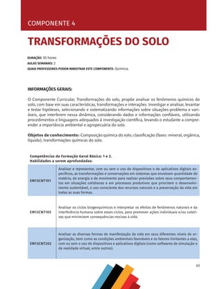 63
COMPONENTE 4 [ TRANSFORMAÇÕES DO SOLO ]
INFORMAÇÕES GERAIS:
O Componente Curricular, Transformações do solo, propõe analisar os fenômenos químicos do
solo, com base em suas características, transformações e interações. Investigar e analisar, levantar
e testar hipóteses, selecionando e sistematizando informações sobre situações-problema e vari-
áveis, que interferem nessa dinâmica, considerando dados e informações confiáveis, utilizando
procedimentos e linguagens adequados à investigação científica, levando o estudante a compre-
ender a importância ambiental e agropecuária do solo.
Objetos de conhecimento: Composição química do solo; classificação (fases: mineral, orgânica,
líquida); transformações químicas do solo.
COMPONENTE 4
TRANSFORMAÇÕES DO SOLO
Competências da Formação Geral Básica: 1 e 2.
Habilidades a serem aprofundadas:
EM13CNT101
Analisar e representar, com ou sem o uso de dispositivos e de aplicativos digitais es-
pecíficos, as transformações e conservações em sistemas que envolvam quantidade de
matéria, de energia e de movimento para realizar previsões sobre seus comportamen-
tos em situações cotidianas e em processos produtivos que priorizem o desenvolvi-
mento sustentável, o uso consciente dos recursos naturais e a preservação da vida em
todas as suas formas.
EM13CNT105
Analisar os ciclos biogeoquímicos e interpretar os efeitos de fenômenos naturais e da
interferência humana sobre esses ciclos, para promover ações individuais e/ou coleti-
vas que minimizem consequências nocivas à vida.
EM13CNT202
Analisar as diversas formas de manifestação da vida em seus diferentes níveis de or-
ganização, bem como as condições ambientais favoráveis e os fatores limitantes a elas,
com ou sem o uso de dispositivos e aplicativos digitais (como softwares de simulação e
de realidade virtual, entre outros).
DURAÇÃO: 30 horas
AULAS SEMANAIS: 2
QUAIS PROFESSORES PODEM MINISTRAR ESTE COMPONENTE: Química.
CHS-CNT cultura do solo V6.indd 63
CHS-CNT cultura do solo V6.indd 63 22/12/21 10:17
22/12/21 10:17
 