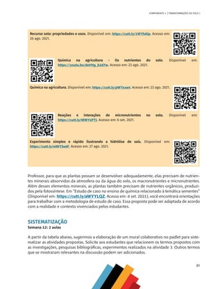 81
COMPONENTE 4 [ TRANSFORMAÇÕES DO SOLO ]
Recurso solo: propriedades e usos. Disponível em: https://cutt.ly/1WYhAlp. Acesso em:
26 ago. 2021.
Química na agricultura - Os nutrientes do solo. Disponível em:
https://youtu.be/deVHg_b2d7w. Acesso em: 23 ago. 2021.
Química na agricultura. Disponível em: https://cutt.ly/pWYxxwt. Acesso em: 23 ago. 2021.
Reações e interações de micronutrientes no solo. Disponível em:
https://cutt.ly/MWYxPTJ. Acesso em: 6 set. 2021.
Experimento simples e rápido ilustrando a hidrólise de sais. Disponível em:
https://cutt.ly/mWYSe6F. Acesso em: 27 ago. 2021.
Professor, para que as plantas possam se desenvolver adequadamente, elas precisam de nutrien-
tes minerais absorvidos da atmosfera ou da água do solo, os macronutrientes e micronutrientes.
Além desses elementos minerais, as plantas também precisam de nutrientes orgânicos, produzi-
dos pela fotossíntese. Em “Estudo de caso no ensino de química relacionado à temática sementes”
(Disponível em: https://cutt.ly/aWYYLQZ. Acesso em: 6 set. 2021), você encontrará orientações
para trabalhar com a metodologia de estudo de caso. Essa proposta pode ser adaptada de acordo
com a realidade e contexto vivenciados pelos estudantes.
SISTEMATIZAÇÃO
Semana 12: 2 aulas
A partir da tabela abaixo, sugerimos a elaboração de um mural colaborativo no padlet para siste-
matizar as atividades propostas. Solicite aos estudantes que relacionem os termos propostos com
as investigações, pesquisas bibliográficas, experimentos realizados na atividade 3. Outros termos
que se mostraram relevantes na discussão podem ser adicionados.
CHS-CNT cultura do solo V6.indd 81
CHS-CNT cultura do solo V6.indd 81 22/12/21 10:17
22/12/21 10:17
 