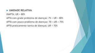  UMIDADE RELATIVA
INAPTA: UR > 80%
APTA com grade problema de doenças: 75 < UR > 80%
APTA com pouco problema de doenças: 70 < UR > 75%
APTA praticamente isenta de doenças: UR < 70%
 