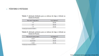  FÓSFORO E POTÁSSIO
Fonte: Informações técnicas para trigo e triticale 2014
 