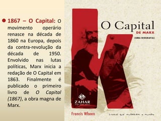 Colabora com Gazeta Renana. Que defendia ideias democráticas, mudanças políticas e reforma do Estado. 